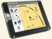 VisuBoard - Seminare steuern und leiten mit einer Fernbedienung - intelligentes haus - Berlin - Brandenburg